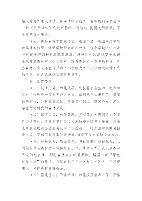 乡镇森林草原防火宣传方案.docx