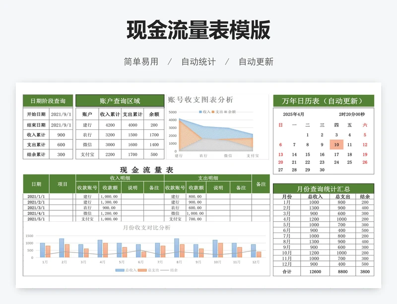 现金流量表模版