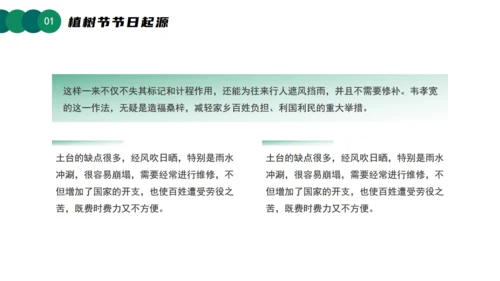 3月12日植树节知识介绍主题活动班会课件通用PPT模板