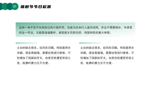 3月12日植树节知识介绍主题活动班会课件通用PPT模板