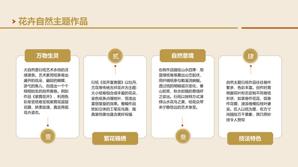 黄色国风非遗衍纸技艺赏析PPT模板