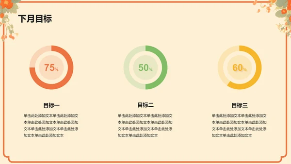 橙色国潮风打工人的一天PPT模板