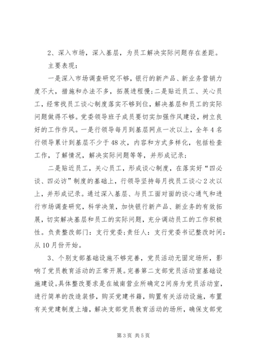 银行党委领导班子整改方案 (5).docx