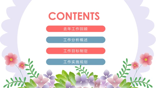清新水彩2020工作汇报述职报告PPT模板