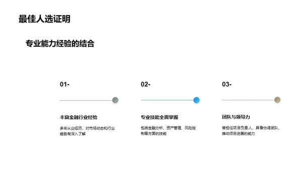 金融行业，我在其中