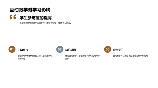 互动式专业英语教学