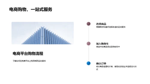 潮流新动力 运动服饰秀