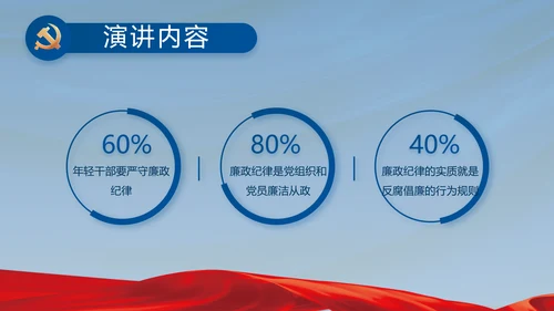 蓝色党建党支部述职报告汇报PPT党课