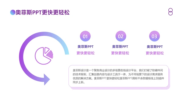 简约渐变风蓝紫工作汇报总结