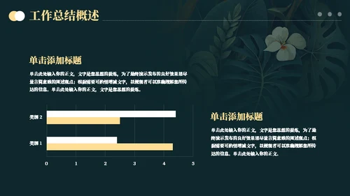 绿叶自然元素季度工作总结汇报通用PPT模板