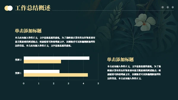 绿叶自然元素季度工作总结汇报通用PPT模板