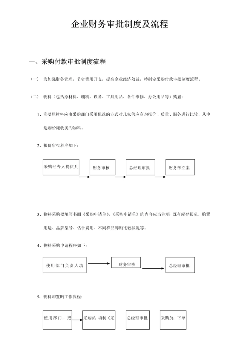 公司财务审批流程.docx