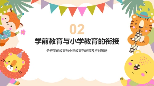 橙色卡通风学前教育基础认知课件PPT模板