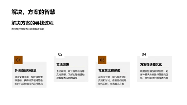 农学研究汇报PPT模板