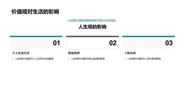 哲学视域下的生活实践