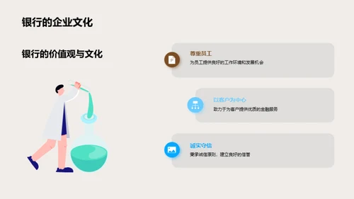 银行企业文化与社区建设