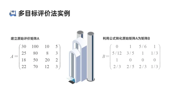 蓝色卡通风格生产运营管理培训PPT课件