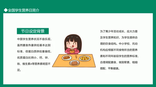 学生营养日活动及营养知识PPT模板