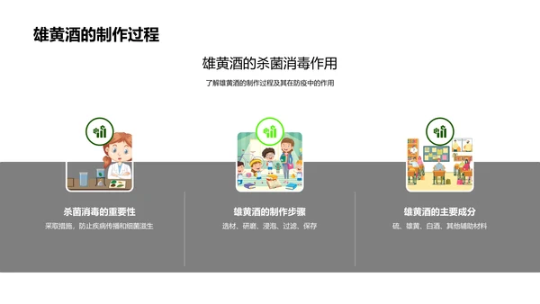 端午节科学解读报告PPT模板