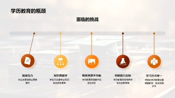 学历教育探析