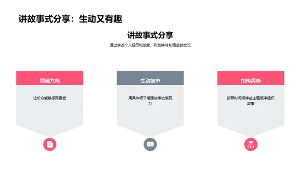 解读母爱的力量