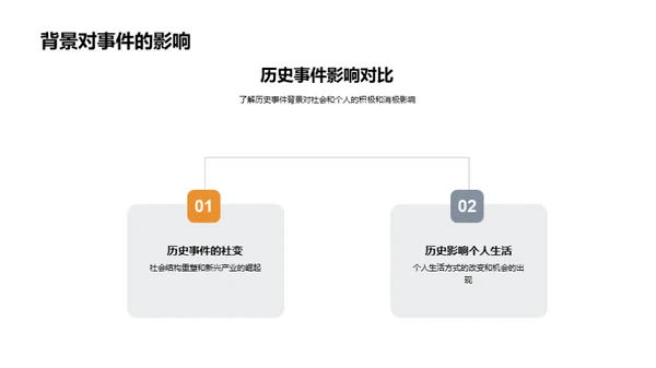 历史探秘之旅