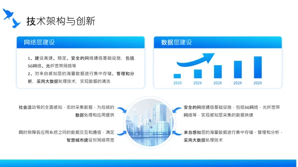 蓝色商务风智慧城市建设项目启动汇报PPT