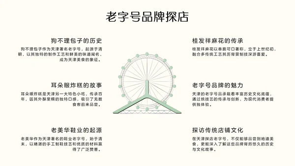 国风绿色渐变天津旅游攻略