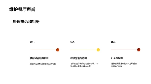 餐厅服务提升之道