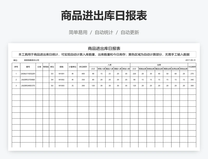 商品进出库日报表