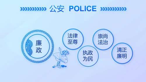 蓝色大气公安警察案件汇报动态PPT