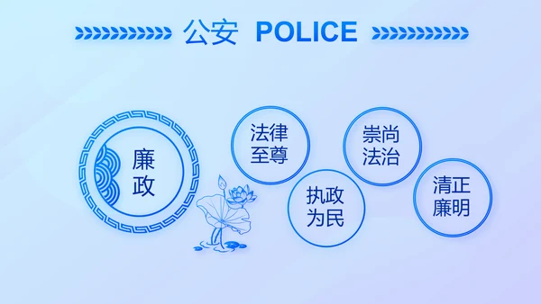 蓝色大气公安警察案件汇报动态PPT