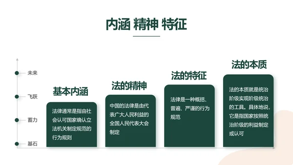 稳重大气法律律法工作报告动态PPT