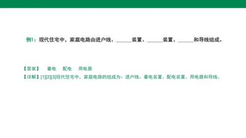 【大单元教学】19.1精品课件：家庭电路