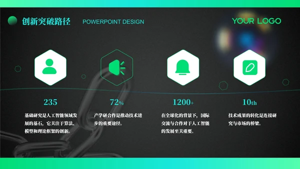 蓝绿色科技风智慧赋能人工智能年终总结PPT模板