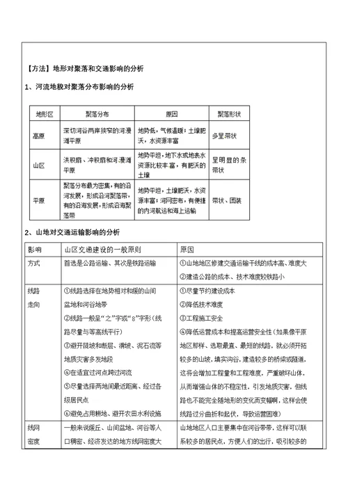 必修一第四单元自然环境对人类活动的影响教案