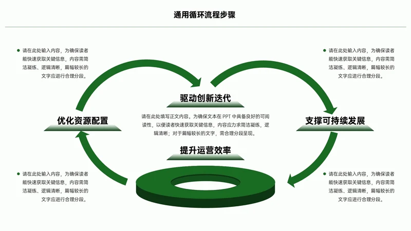 绿色简约风5项循环PPT单页