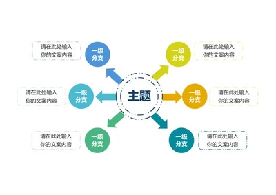 思维导图-彩色简约双向圆形思维导图