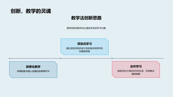 探索编程教育