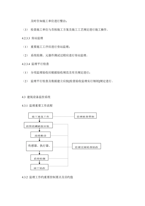 智能化关键工程监理实施标准细则.docx