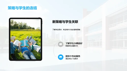 营销新战略