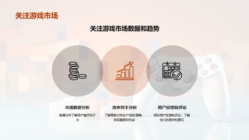 游戏行业：挑战与机遇