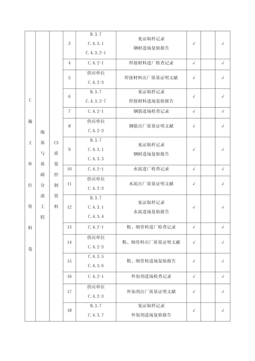 山西省建筑施工资料管理规程(一)资料分类、归档顺序、组卷参照表.docx