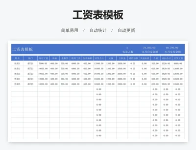 工资表模板