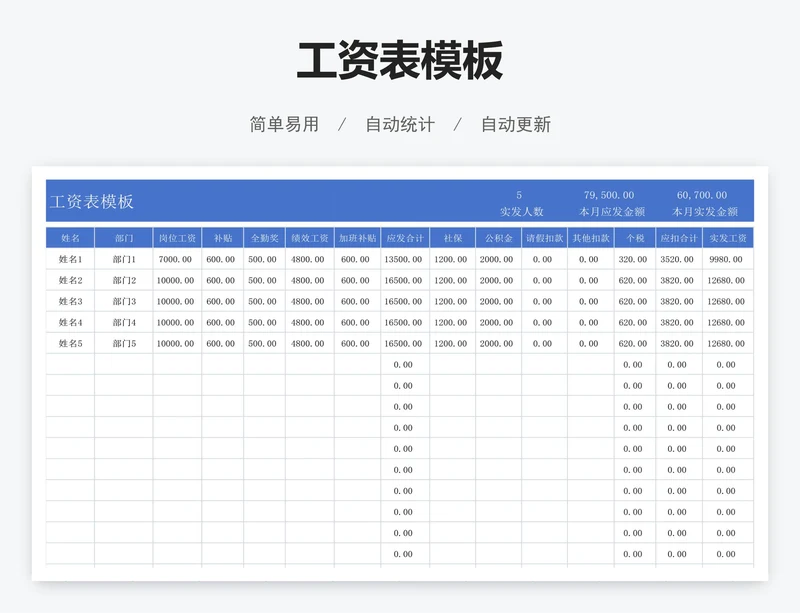 工资表模板