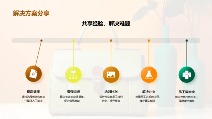 人资行政的成长之路