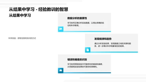 实验科学教学PPT模板