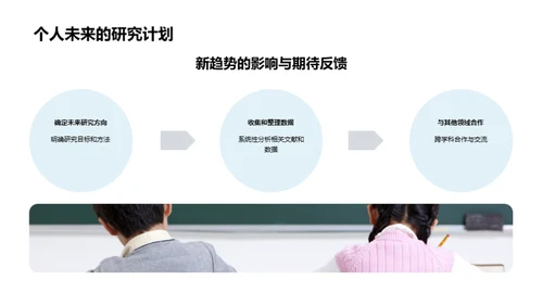 教育学新视角