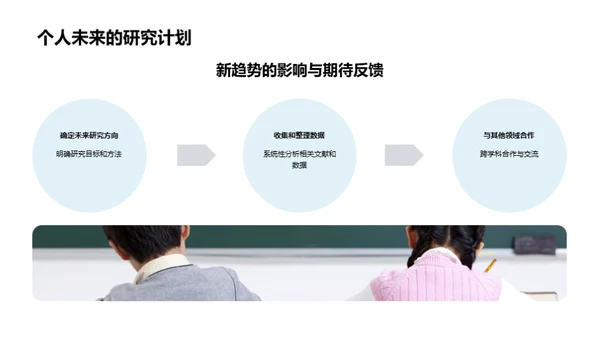 教育学新视角