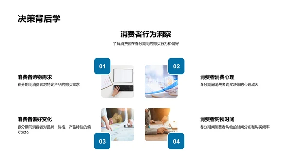 春分营销策略会PPT模板